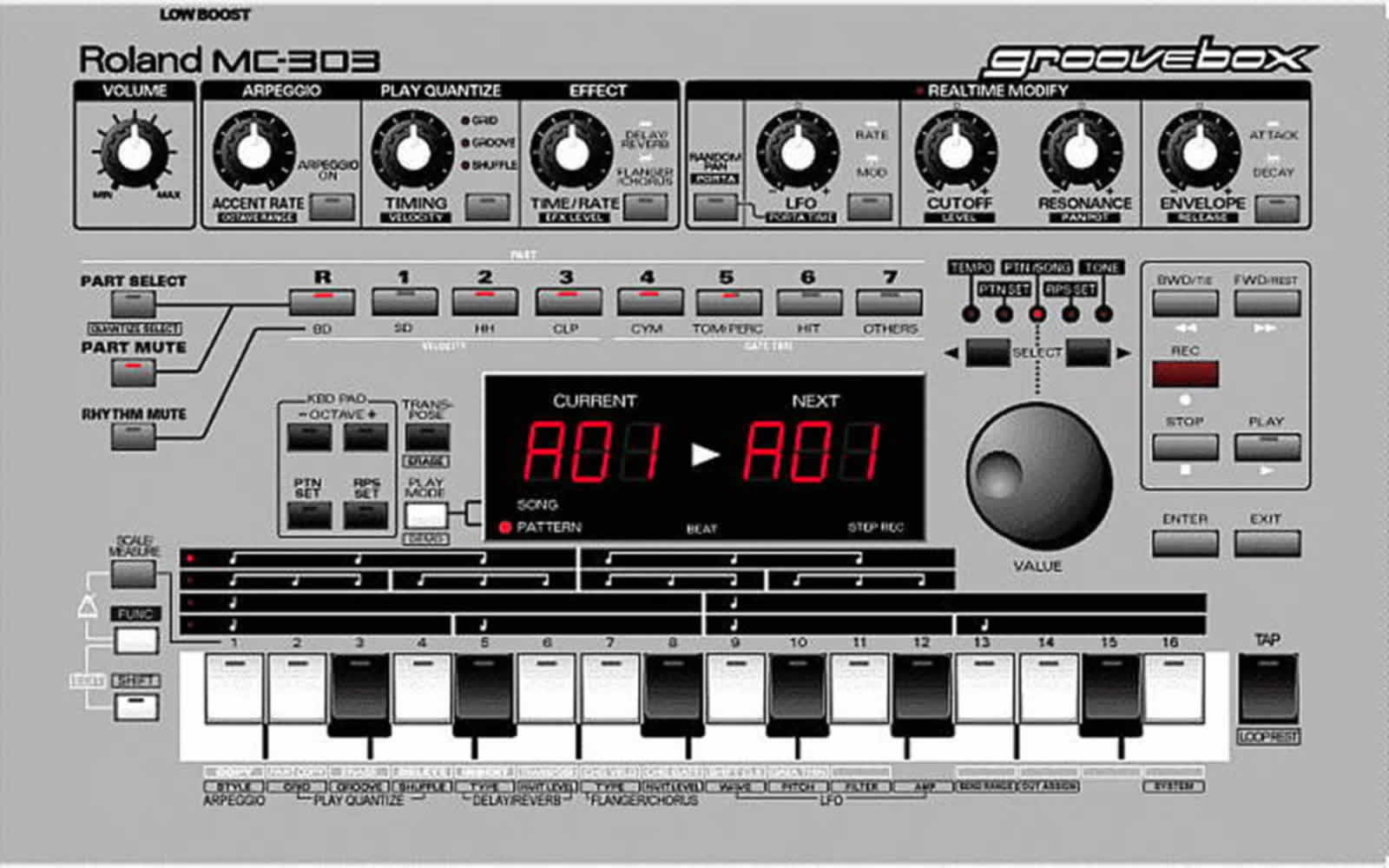 Roland MC-303 | hartwellspremium.com