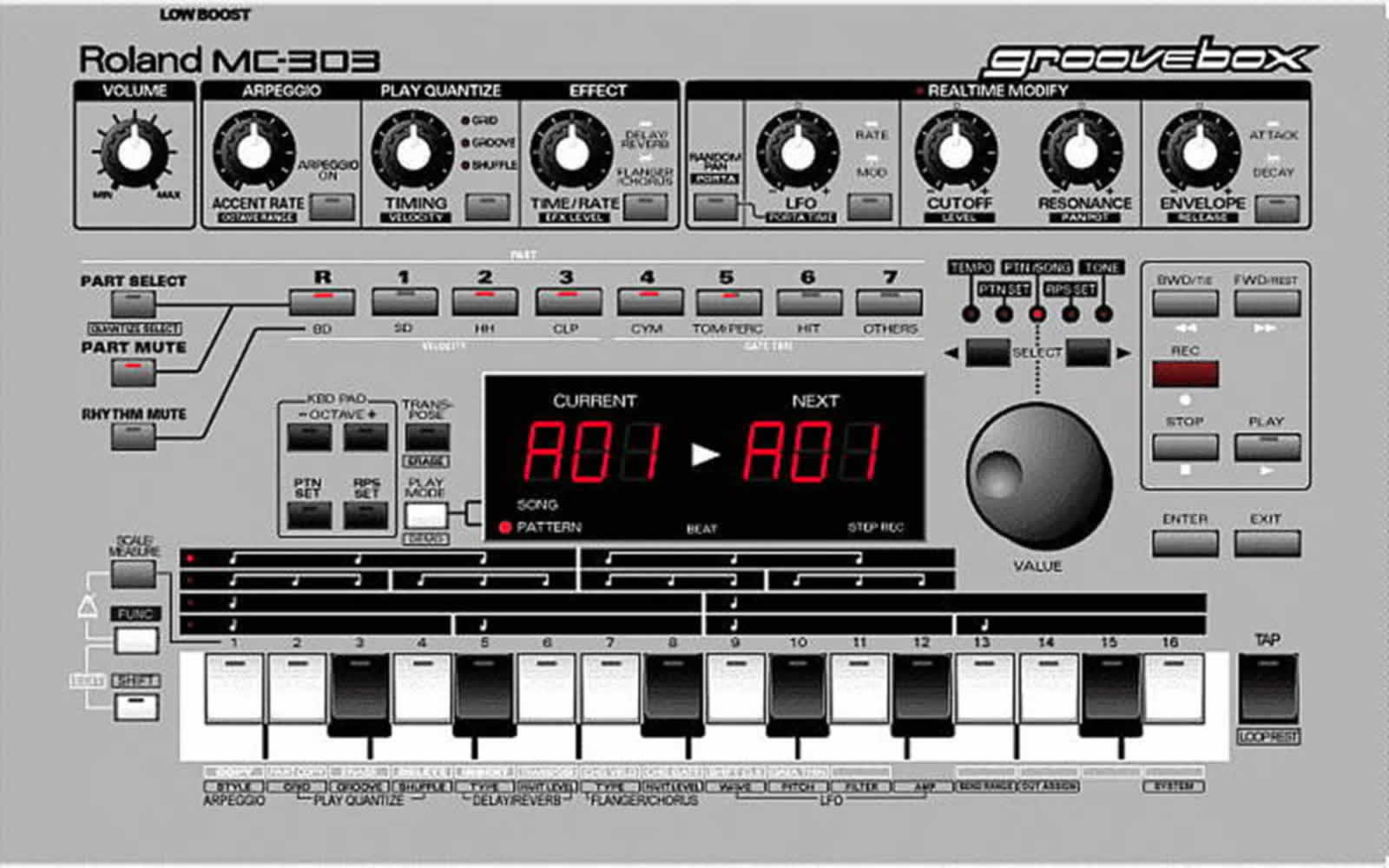 Roland MC-303